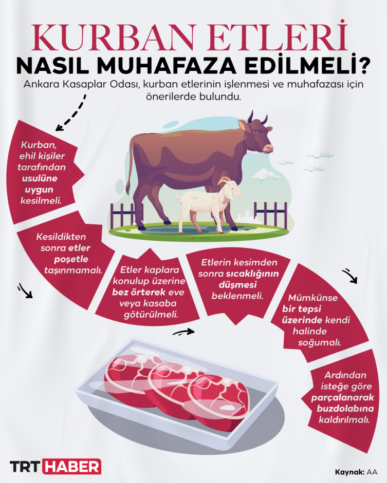 Grafik: Hafize Yurt Ateş